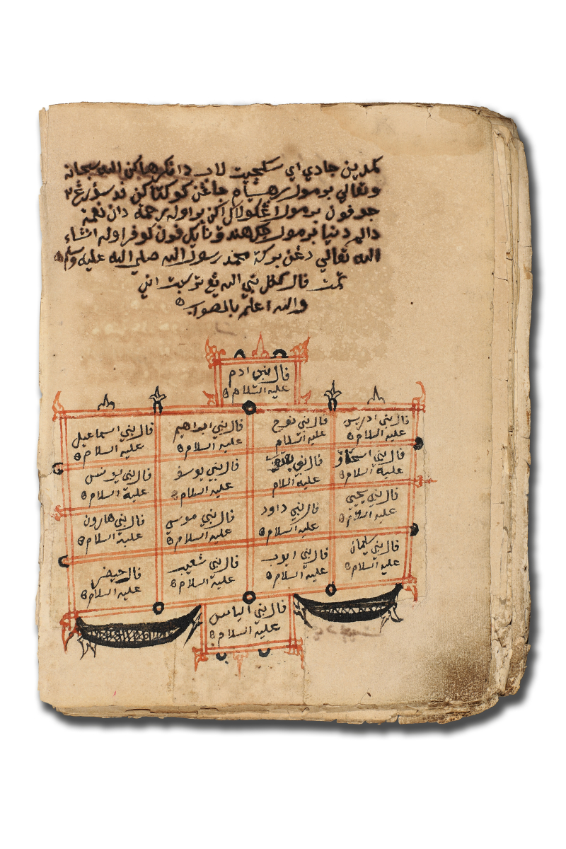 Pala Nabi